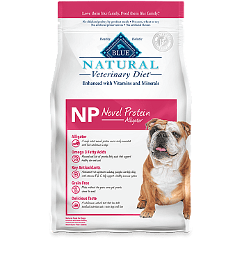 Novel Proteins for Dogs
