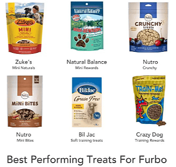 Furbo's dog camera treats