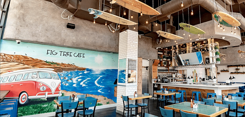 Fig Tree Cafe, San Diego