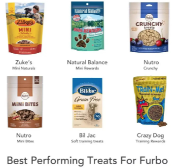 Furbo's dog camera treats