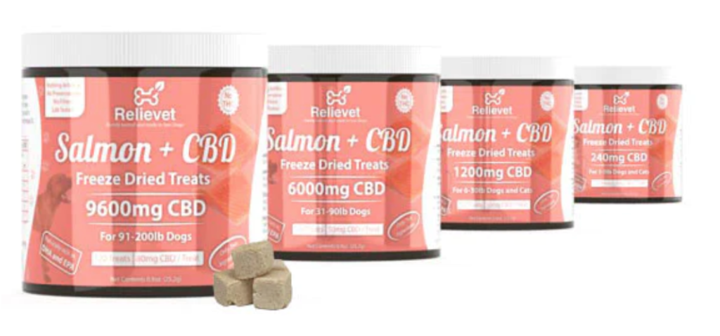 Relievet Salmon + CBD Freeze-Dried Treats