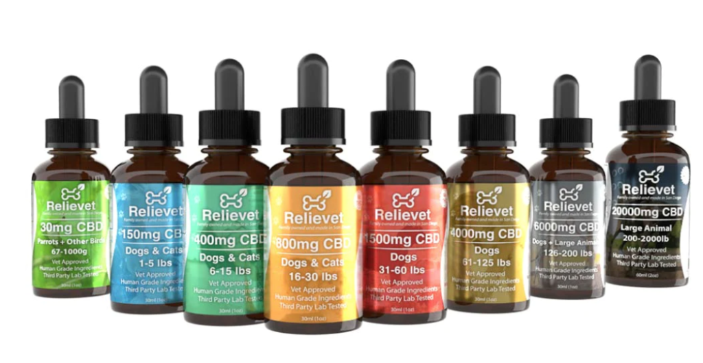 CBD oil for dogs for dogs Have Red, Itchy Skin & Bumps